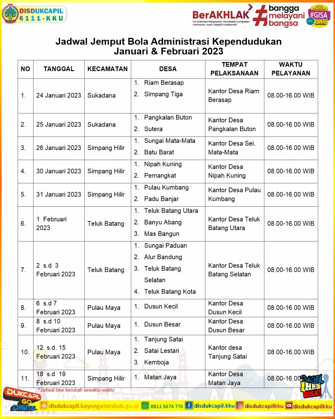 Jemput Bola Administrasi Kependudukan, Januari dan Februari 2023