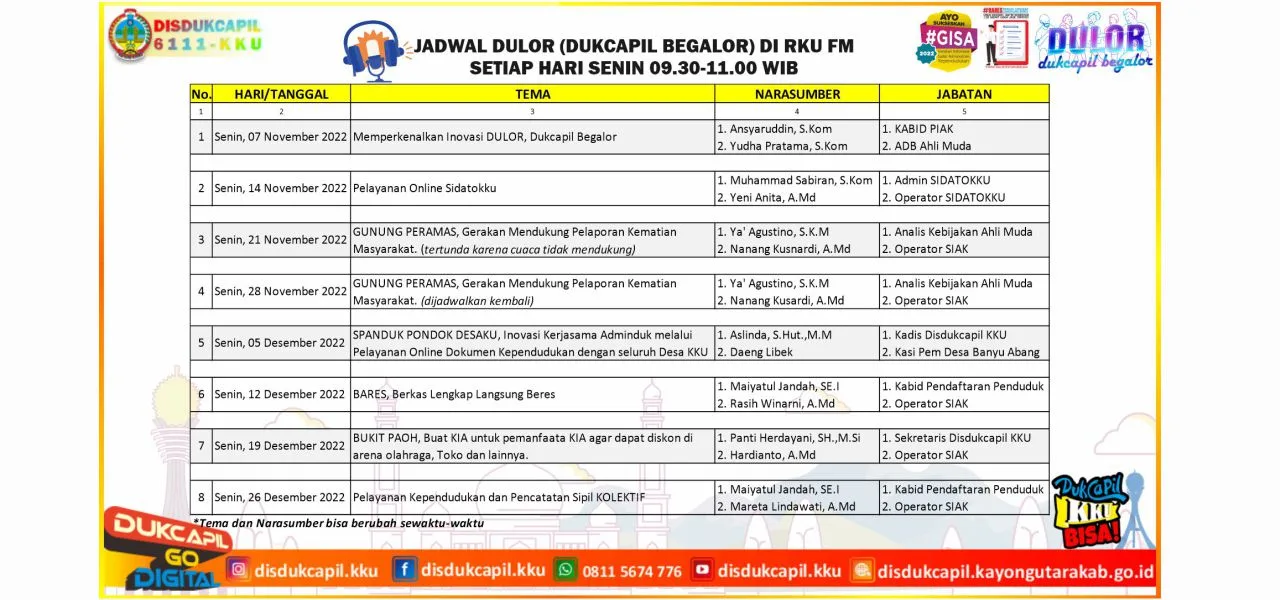 Dulor - Dukcapil KKU Begalor (Jadwal Kegiatan Dulor)