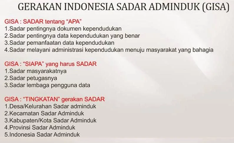 Gerakan Indonesia Sadar Adminduk (GISA)