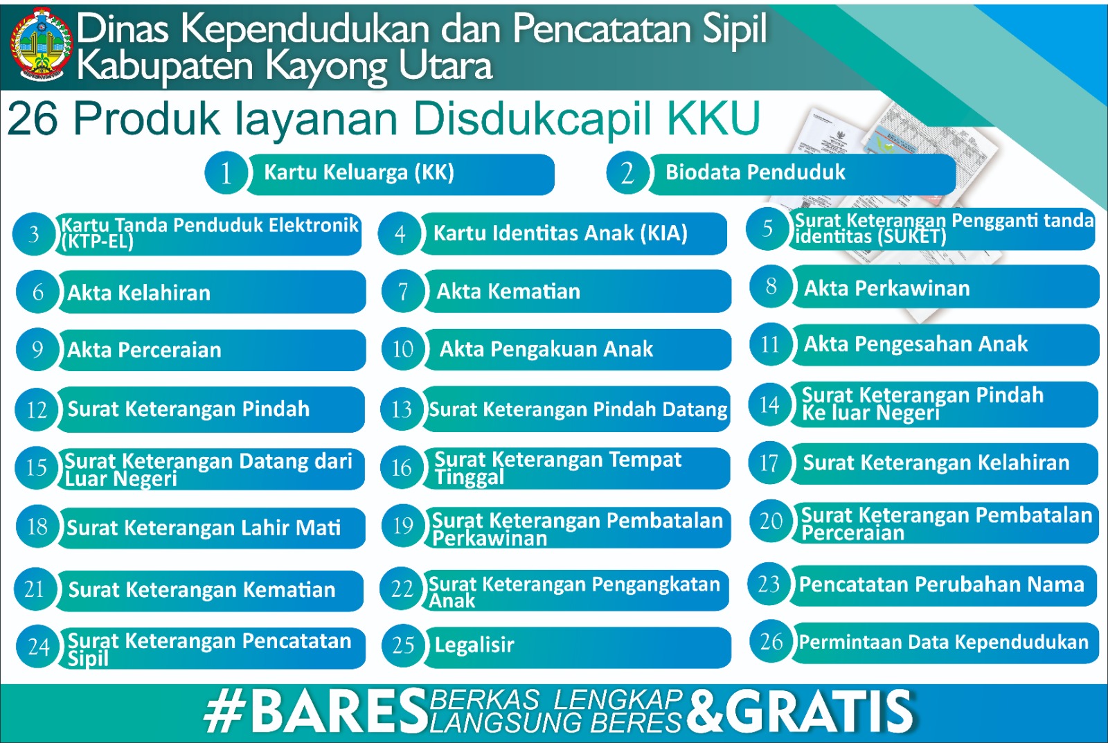 Produk Layanan